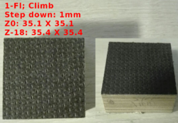 Calib-2D-contour-step-1mm.png