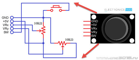 Arduino-Joystick-Interface-Joystick-Internal-Circuit.jpg