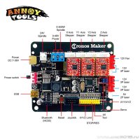 ANNOY-TOOLS-GRBL1-1-Controller-CNC3018-3AXIS-Driver-Board-Support-Offline-XYZ-Limit-Switch-for...jpg