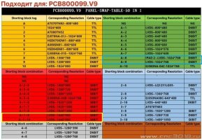 Настройка PCB80009-V9.JPG
