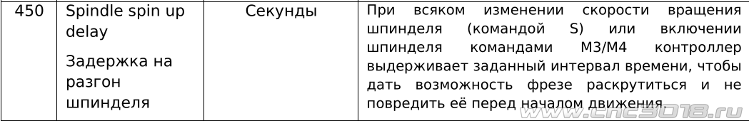 Screenshot at 2024-04-11 11-17-18.png