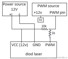 laser pwm1.png