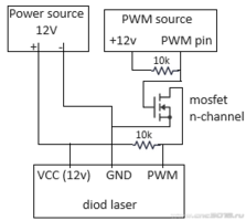 laser pwm2.png