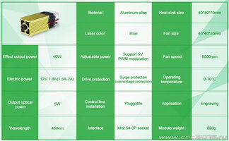 Характеристики лазера.jpg
