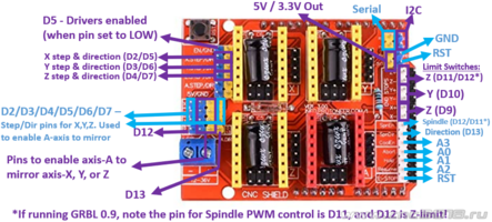 CNC-Shield-Pins_3-1.png