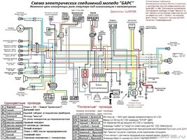 Схема электрических соединений мопеда БАРС.jpg