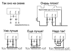 Разводка ЗЕМЛИ.GIF