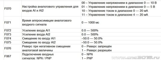 H100 настройка AI.jpg