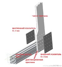 УВЕЛИЧЕНИЕ ВЫСОТЫ ПОРТАЛА.jpg