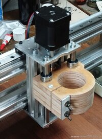 z-axis.jpg