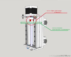 z-axis3D-2.jpg