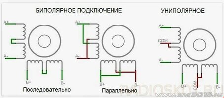 Переделка шагового двигателя PK-266-02A 3.JPG