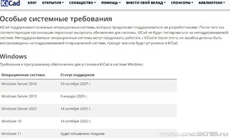 Особые системные требования KiCad_10.0.7.jpg