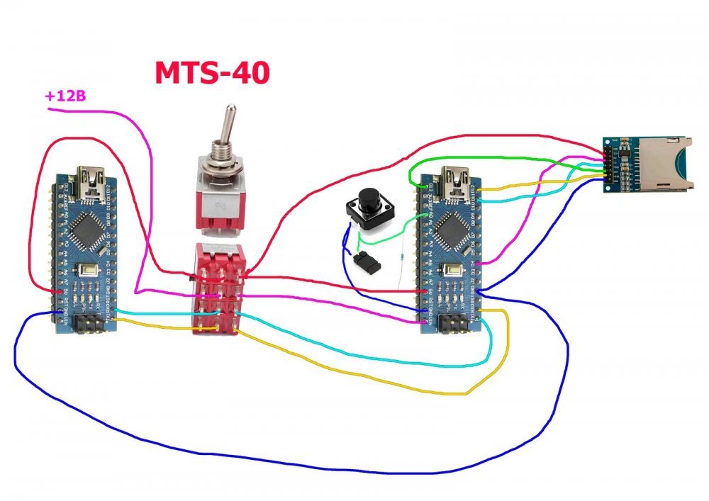 ЧПУ автономный контроллер схема STM32 с ТНС thc