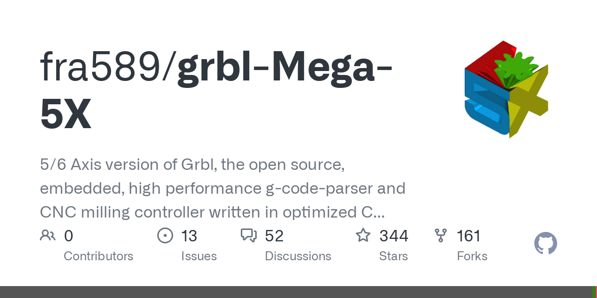 github.com