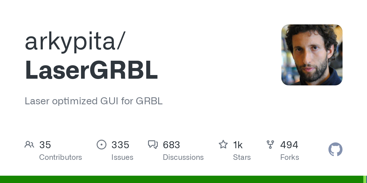 github.com